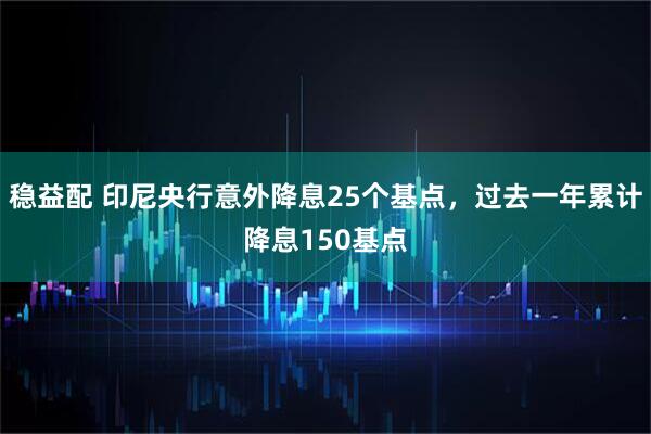 稳益配 印尼央行意外降息25个基点，过去一年累计降息150基点