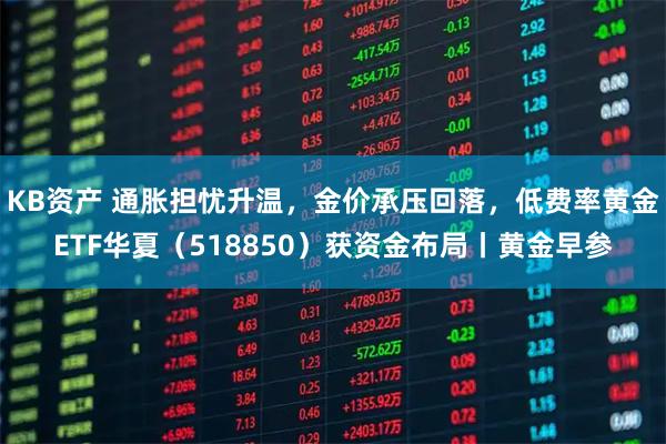 KB资产 通胀担忧升温，金价承压回落，低费率黄金ETF华夏（518850）获资金布局丨黄金早参
