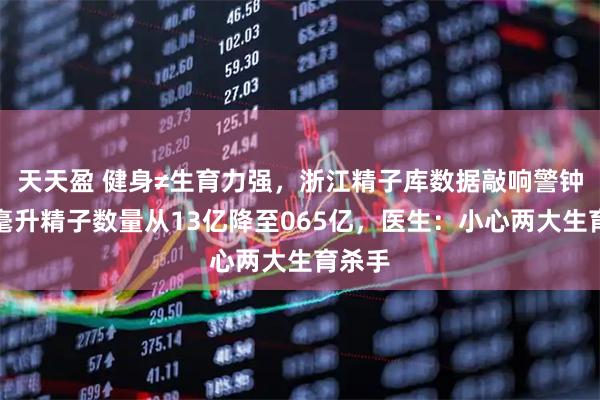 天天盈 健身≠生育力强，浙江精子库数据敲响警钟，每毫升精子数量从13亿降至065亿，医生：小心两大生育杀手
